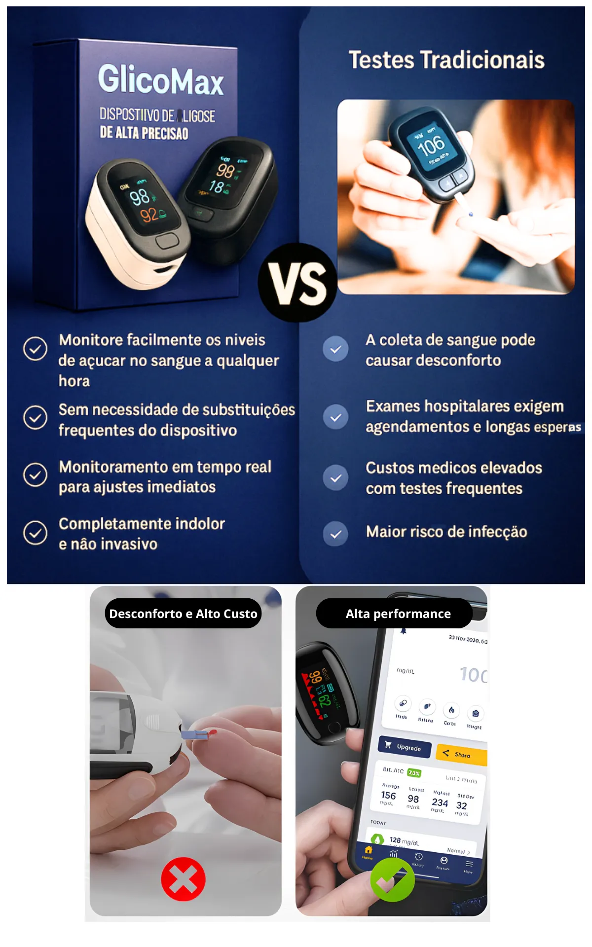 GlicoMax - Descrição 2